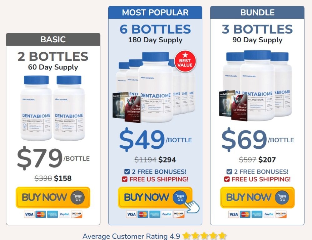DentaBiome best-value package offer