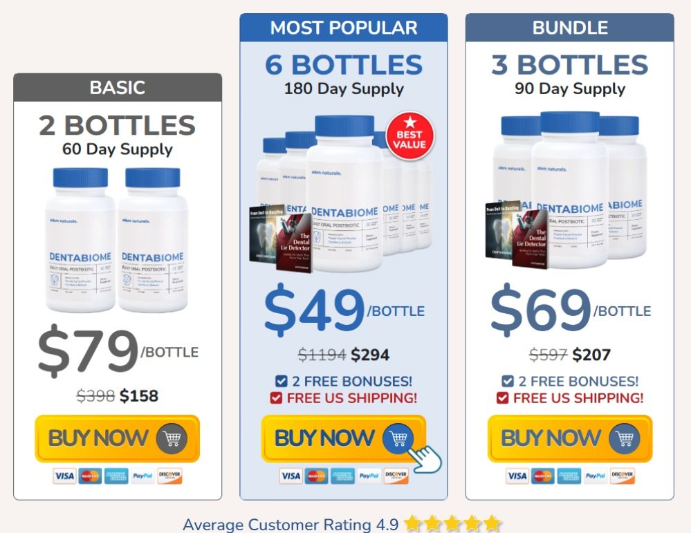 DentaBiome bundle savings and special pricing